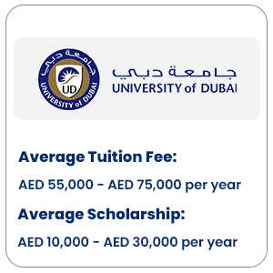 Duni2
